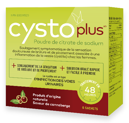 Customer Reviews About Cystoplus