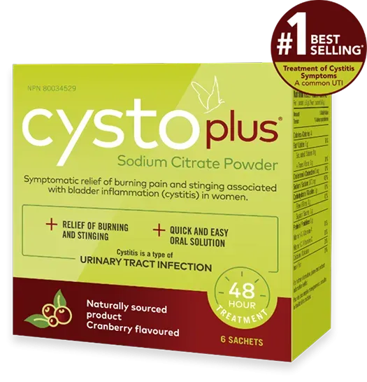 <span>The role of Cystoplus<sup>®</sup></span>